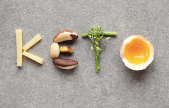 How To Plan For a Ketogenic Diet