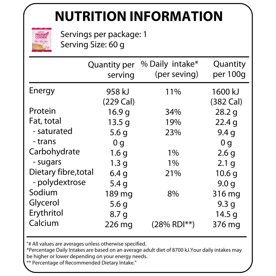 Nutrition Information