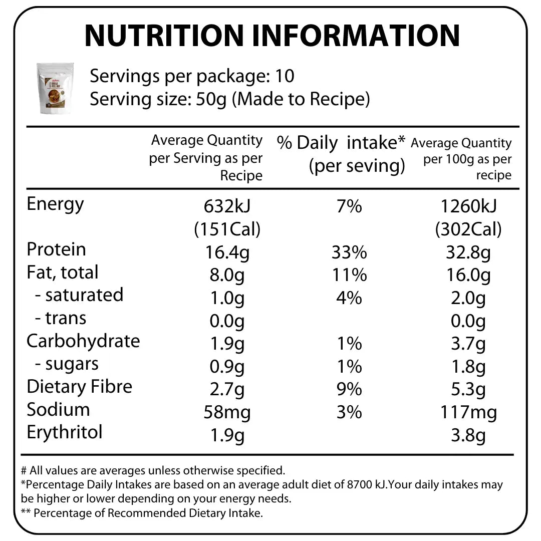 Nutrition Information