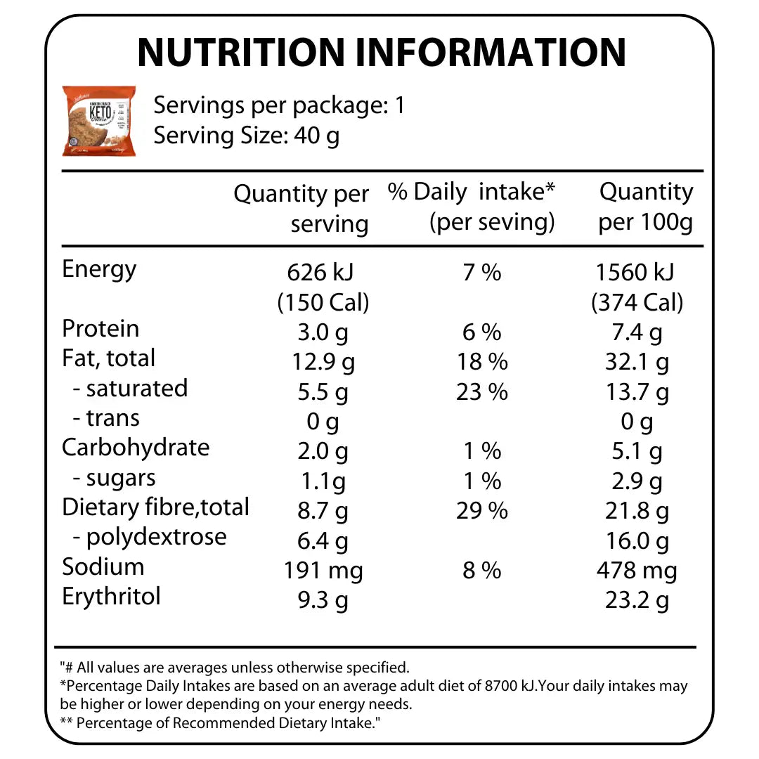 Nutrition Information