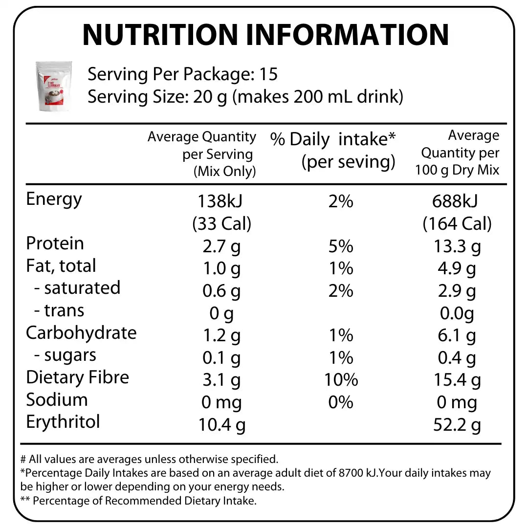 Nutrition Information