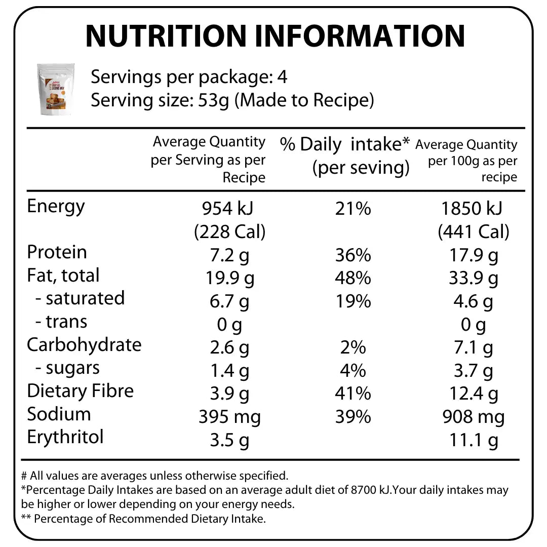 Nutrition Information