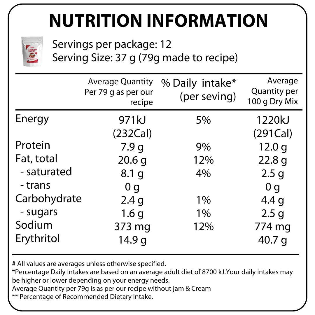 Nutrition Information