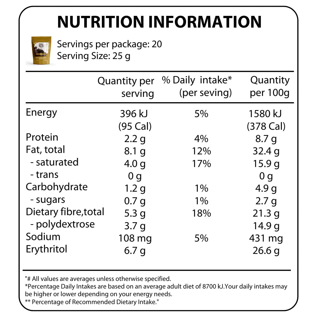 Nutrition Information