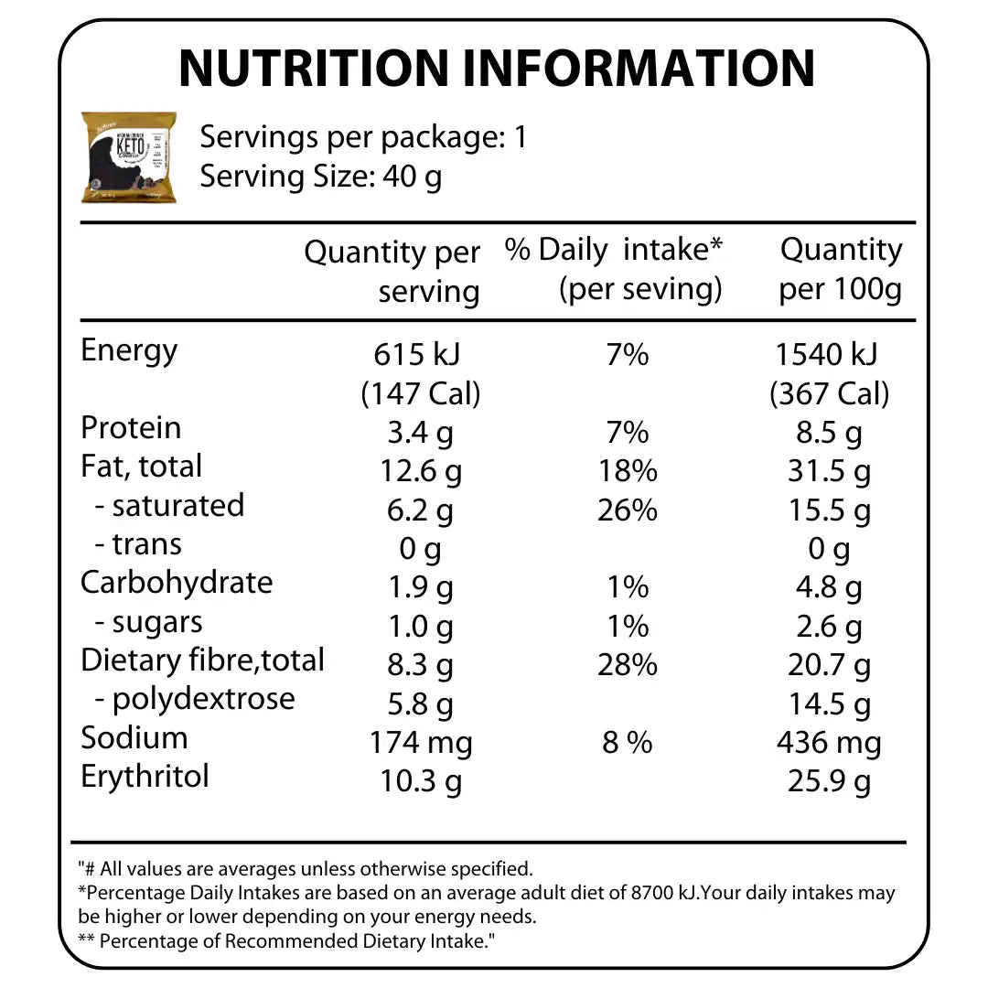 Nutrition Information