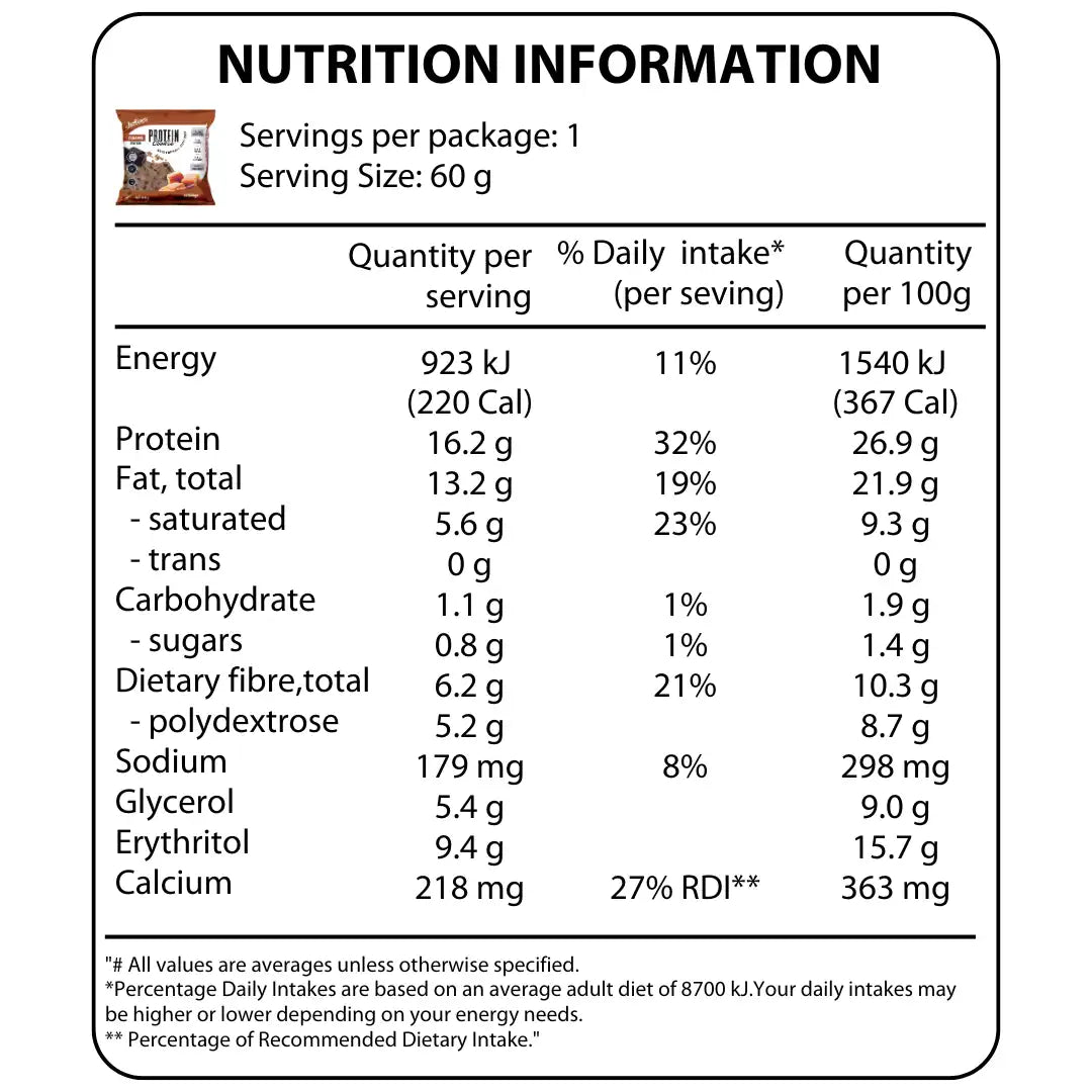 Nutrition Information