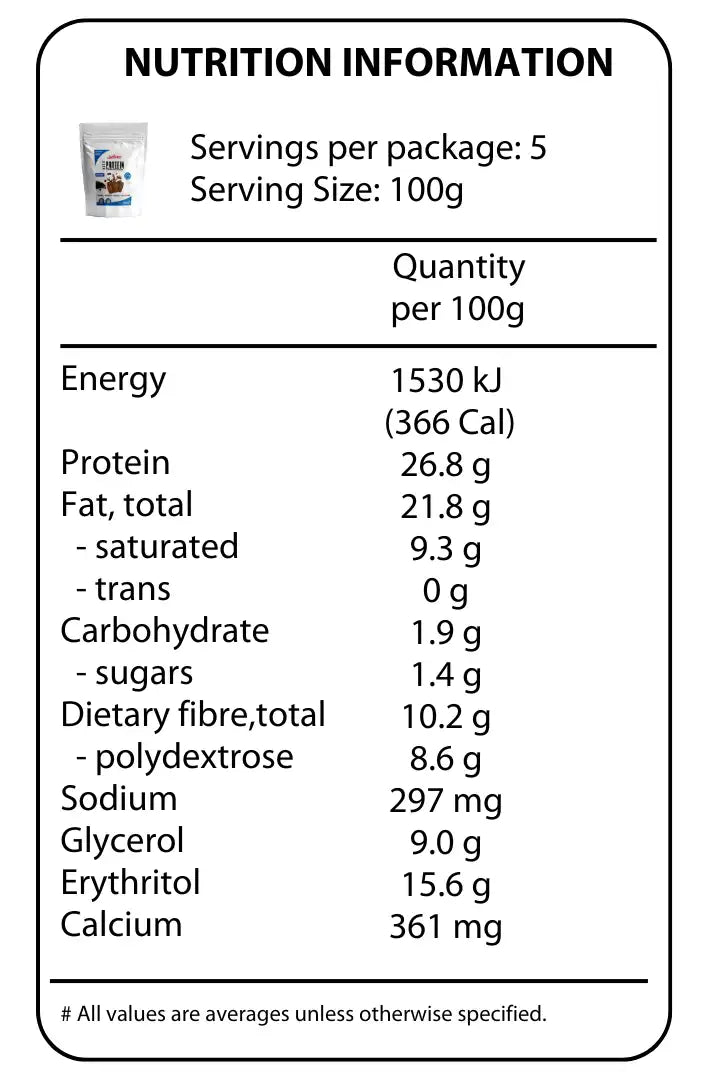 Nutrition Information