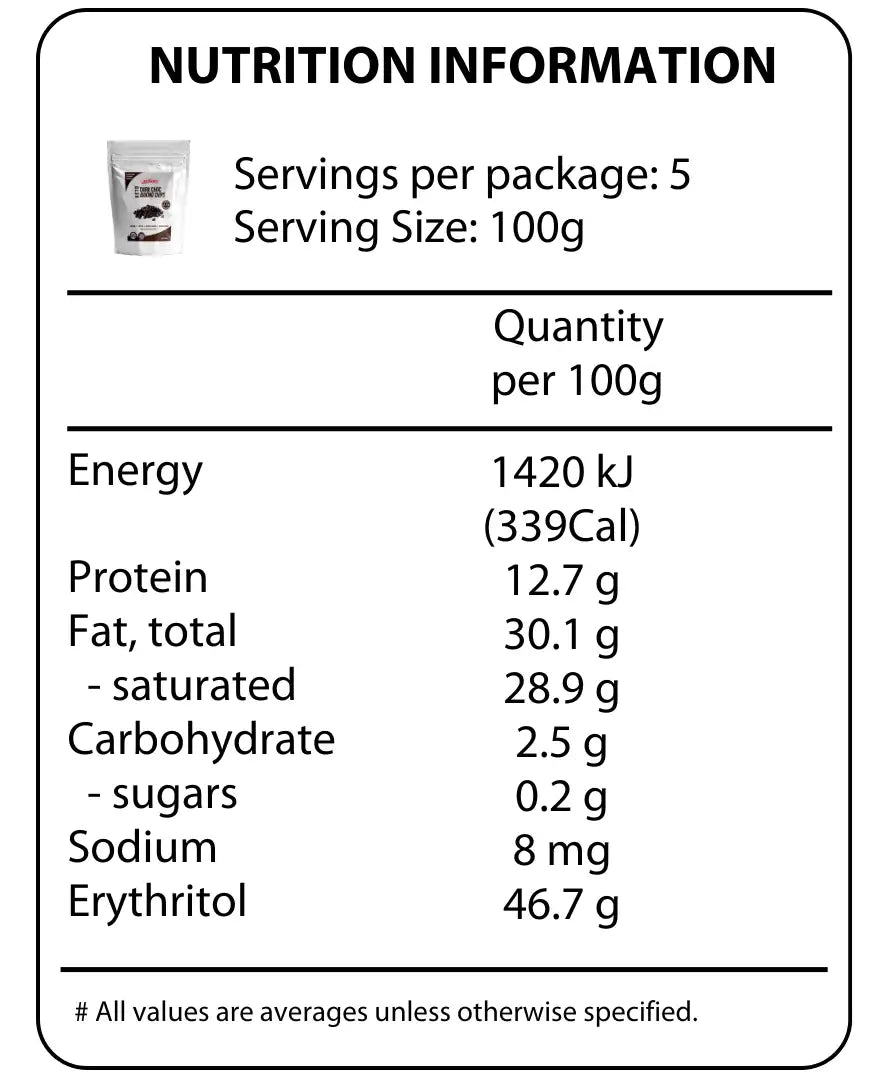 Nutrition Information