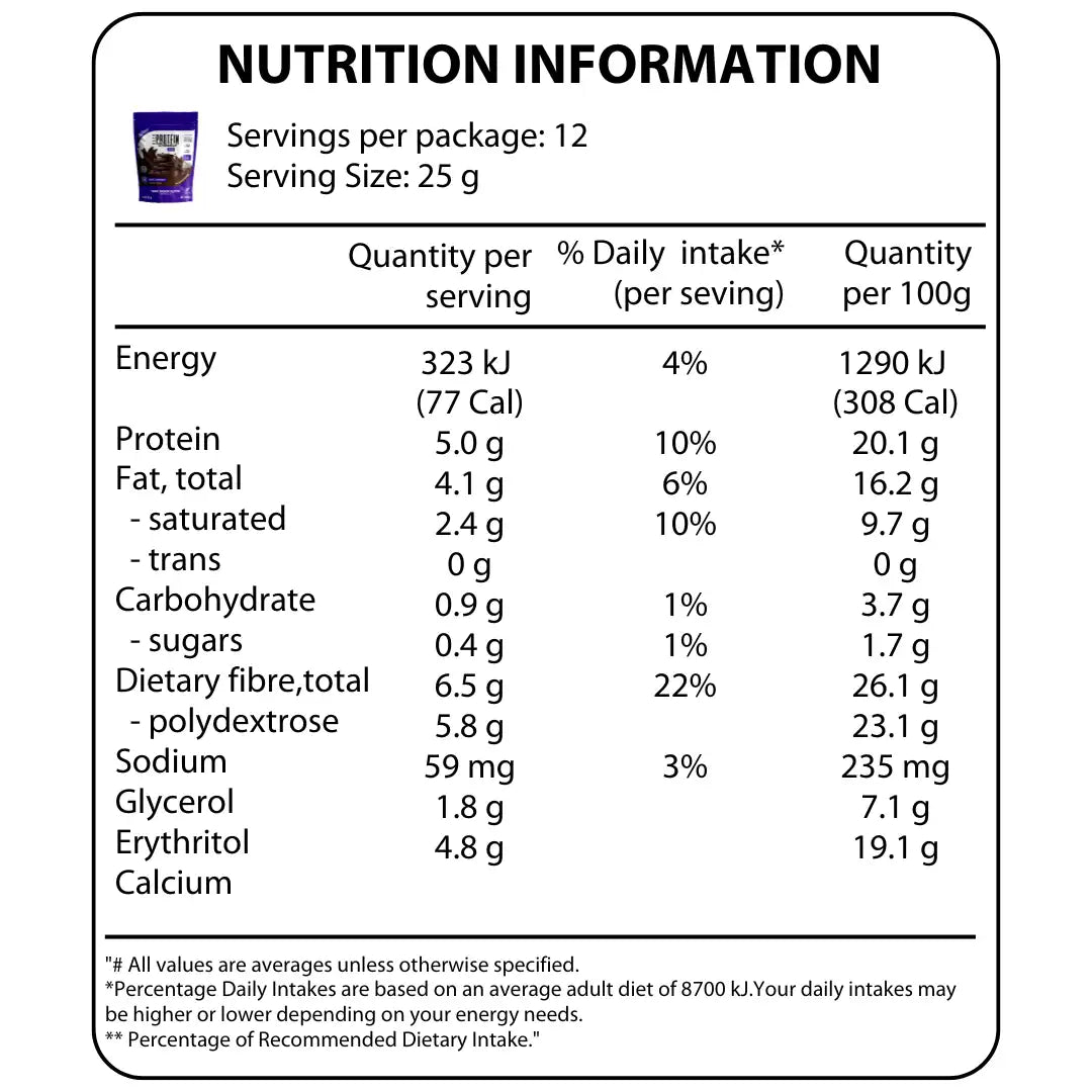 Nutrition Information