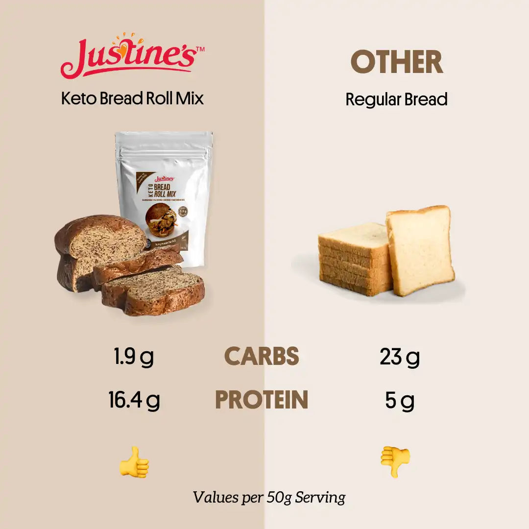 Justine's Keto Bread Roll Mix 290.5g