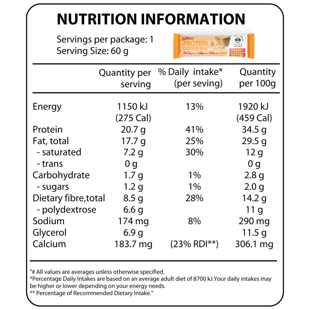 Nutrition Information