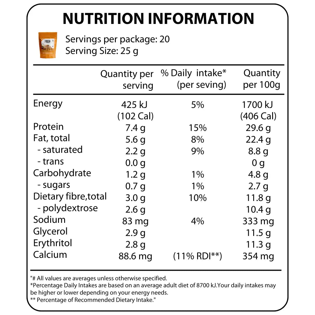 Nutrition Information