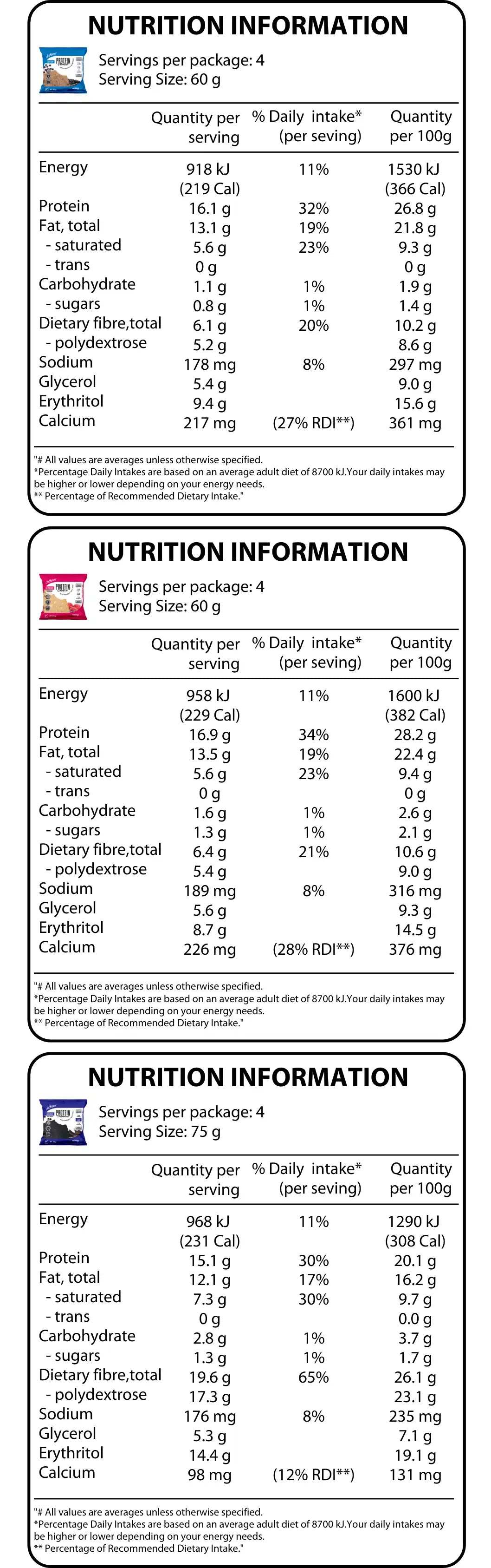 Nutrition Information