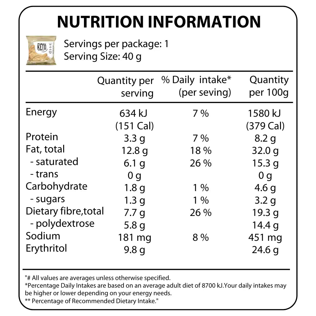 Nutrition Information